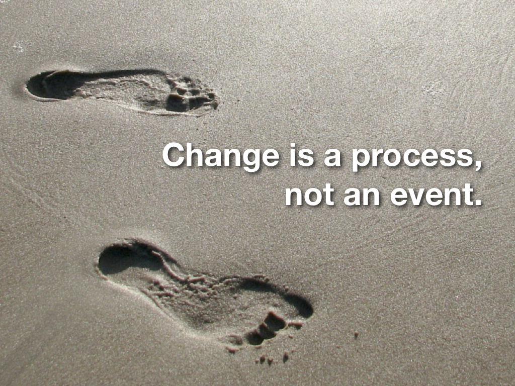 business change and process